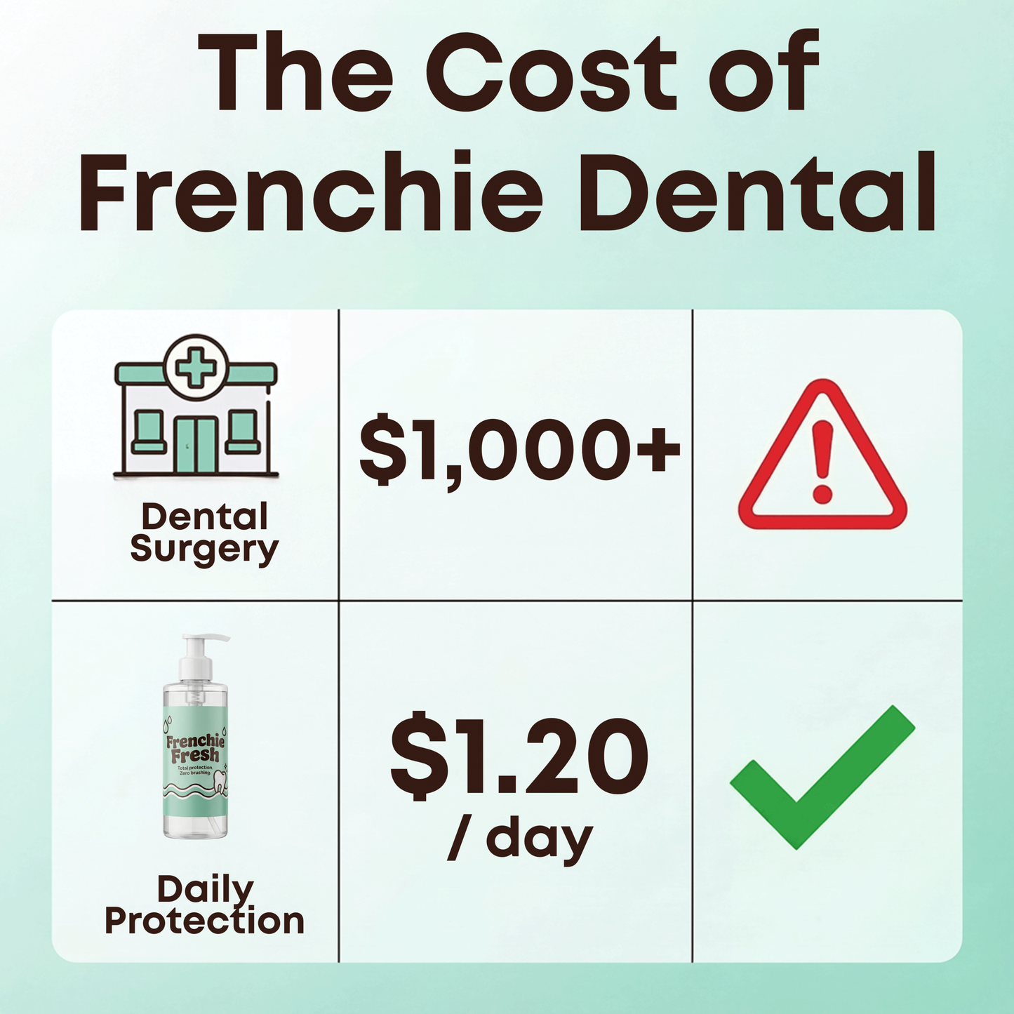 Frenchie Fresh™